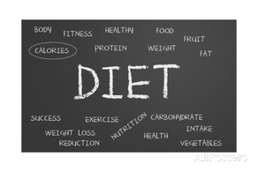 Diet, calories, fitness, nutrition